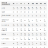 SIZE CHART FOR ZOEY - Ladies Leather Blazer - WBL1394-FM