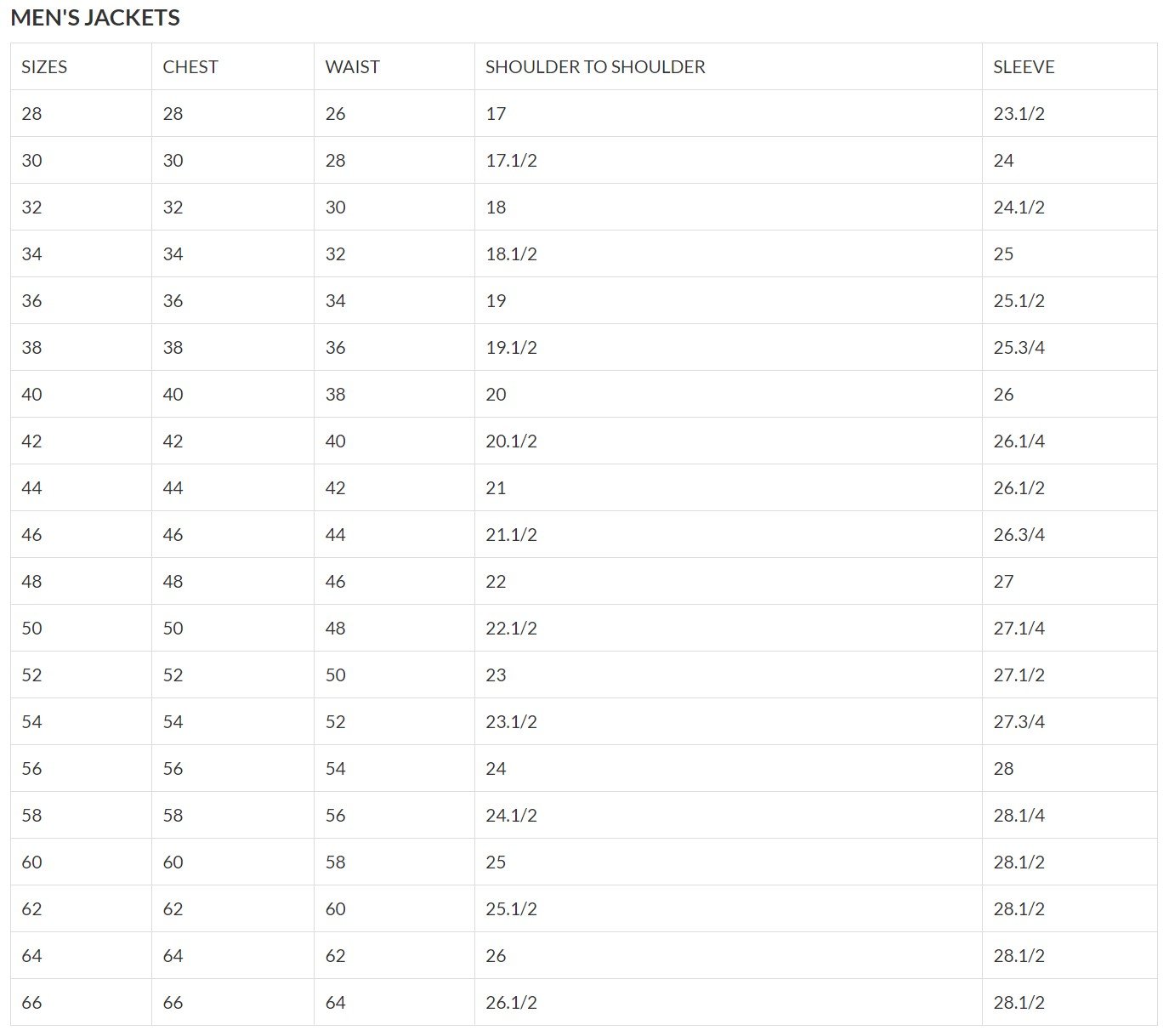 Size chart for men's number sizing leather motorcycle jackets.